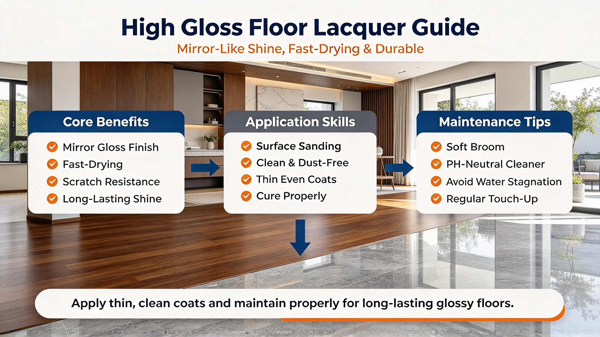 High Gloss Floor Lacquer: Benefits, Application Tips and Maintenance Guide